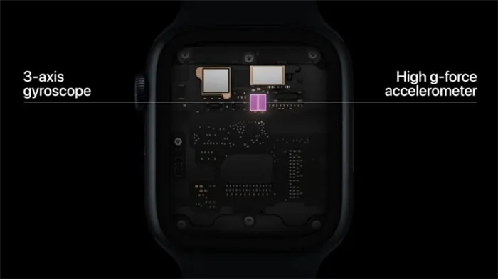 Цвета Apple Watch Series 8 (2022)