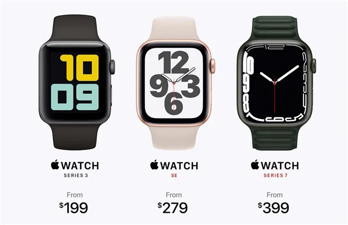Цена Apple Watch 7. Цена Apple Watch 7. Фото.