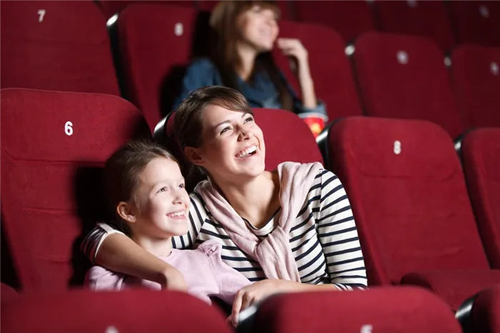 Как родителям подготовить ребёнка к посещению театра