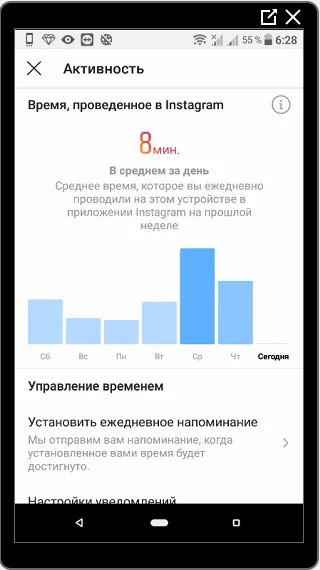 Время проведенное в Инстаграме