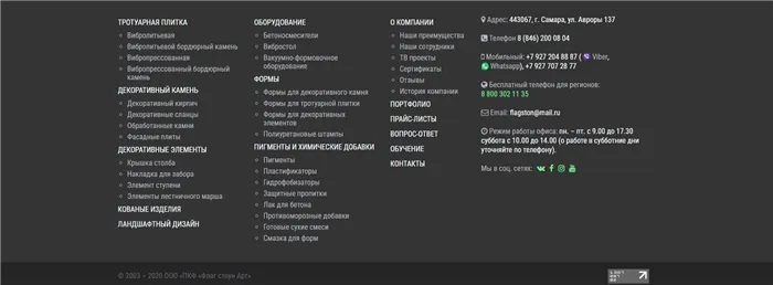 Способы обратной связи в подвале на примере 63plitka.ru