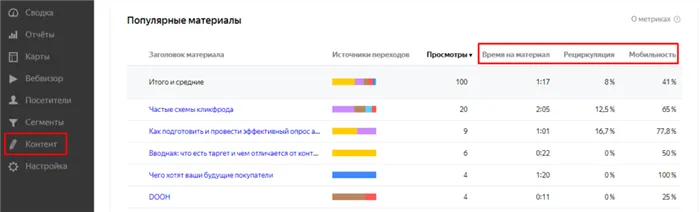 Терминология Google Аналитики и Яндекс.Метрики: как не запутаться во всех этих данных