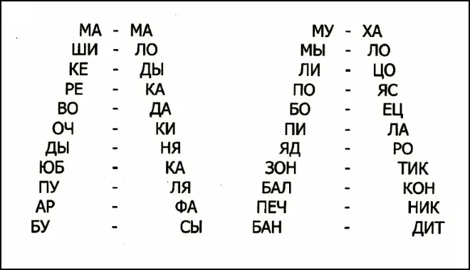 Клиновидная таблица с буквами