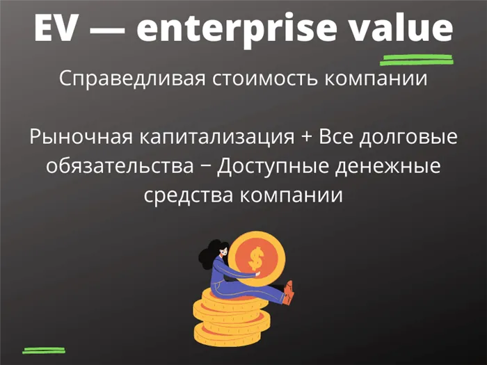 EV — enterprise value (справедливая цена)