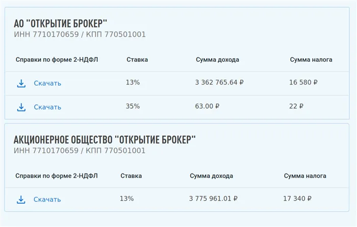 А это суммы дохода из справок 2-НДФЛ от разных брокеров. Видно, что брокеры удерживают налог не со всей суммы дохода