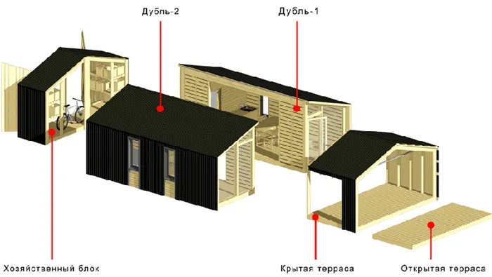 Крыша — односкатная или двускатная — выполняется с углом наклона не более 25°, потолок подшивают снизу к стропилам (чердачное перекрытие отсутствует)