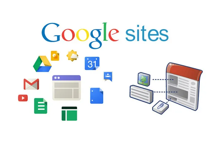 Логотип и функции сайтов Google