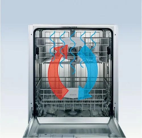 Схема циркуляции и остывания воздуха в посудомоечной машине в режиме сушки