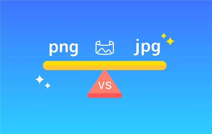 PNG против JPG