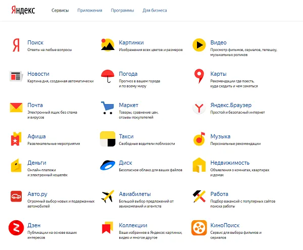 Все сервисы Яндекса