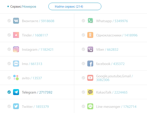 Поиск в sms-man виртуального номера для Telegram